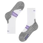 RU 4 Endurance Cool 6