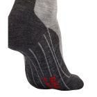 RU 4 Endurance Wool 5