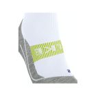 RU 4 Endurance Cool 4