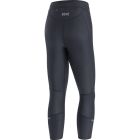 Impulse 3/4 Tights 2