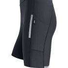 Impulse Short Tights 3