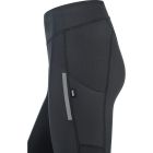 Impulse Tights 3