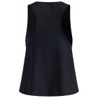 Zeroweight Engineered Chill-Tec Tank Crew Neck 2