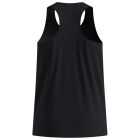 Zeroweight Chill-Tec Tank Crew Neck 2