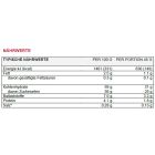 Energy Balls - Blueberry (18 x 45g) 2